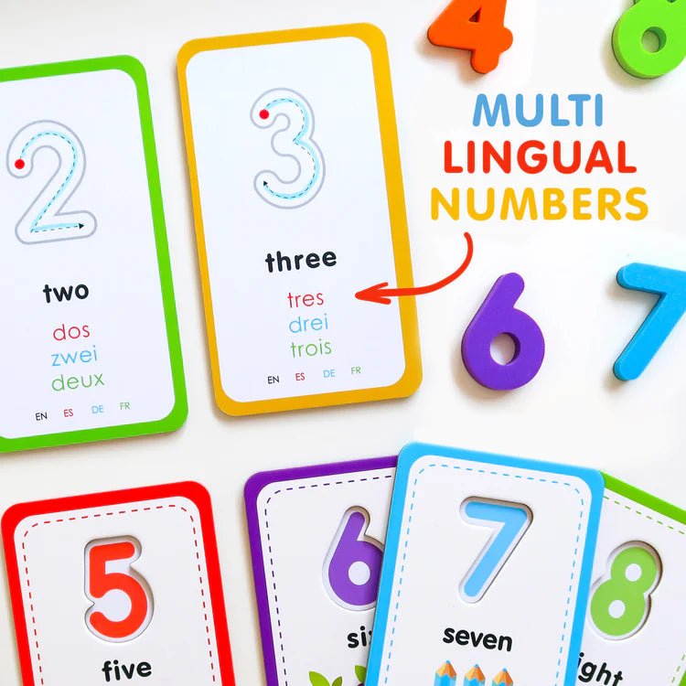 CURIOUS COLUMBUS | FLASHCARDS & 123 MAGNETIC NUMBERS by CURIOUS COLUMBUS - The Playful Collective