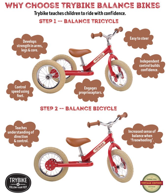 TRYBIKE STEEL 2-IN-1 TRICYCLE & BALANCE BIKE - RED by TRYBIKE - The Playful Collective
